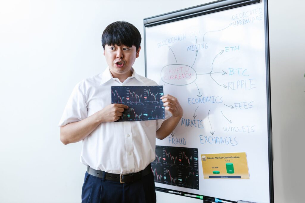 cac chi bao phan tich ky thuat de dung illustration for Cách đọc nến nhật crypto: Bí quyết xác định xu hướng ngắn hạn hiệu qu